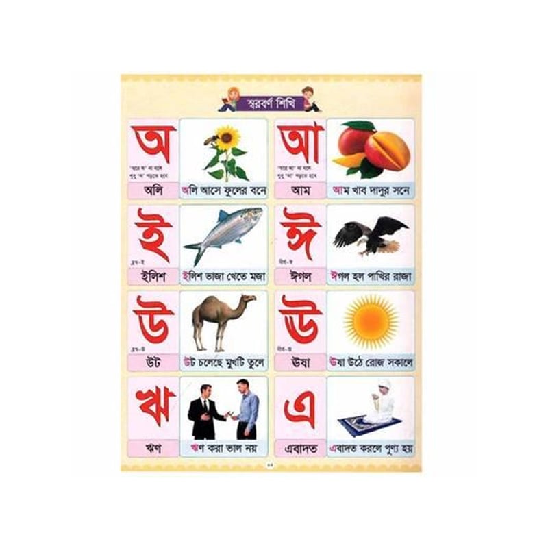 Picture of Magic Preschool Handwriting Practice Books (All in One) - Multicolor