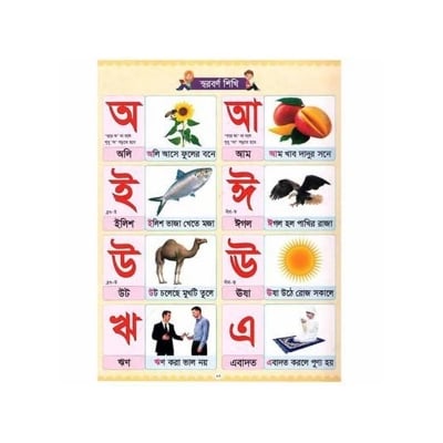 Picture of Magic Preschool Handwriting Practice Books (All in One) - Multicolor