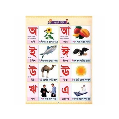 Picture of Magic Preschool Handwriting Practice Books (All in One ) - Multicolor