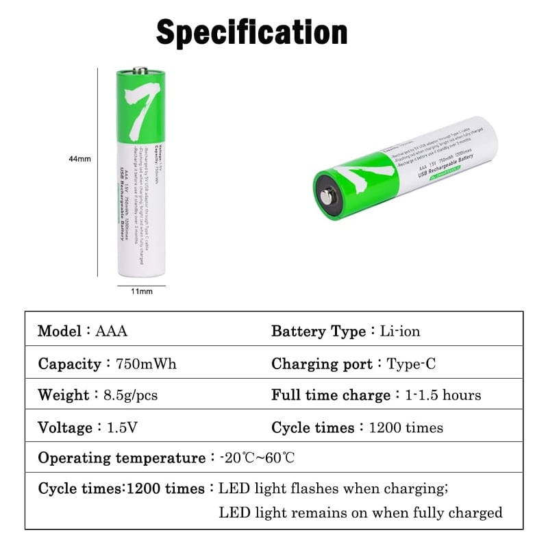 Picture of SmarToools RB40 AAA 1.5V 750 mWh Rechargeable Battery (2Pcs Set) - Green