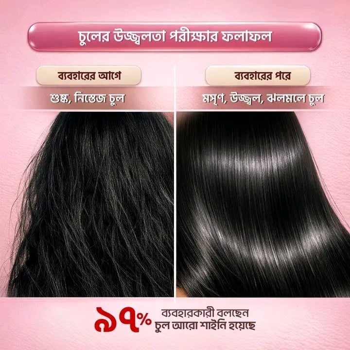 Picture of Sunsilk Power Shot Treatment for Silky,smooth & Bouncy Hair-250ml