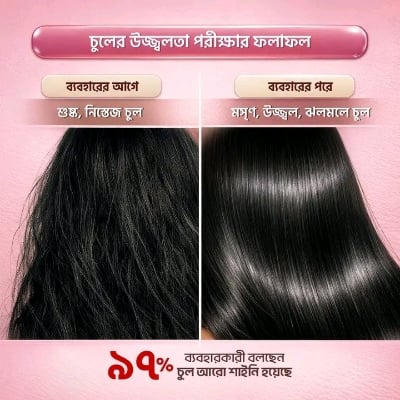 Picture of Sunsilk Power Shot Treatment for Silky,smooth & Bouncy Hair-20ml