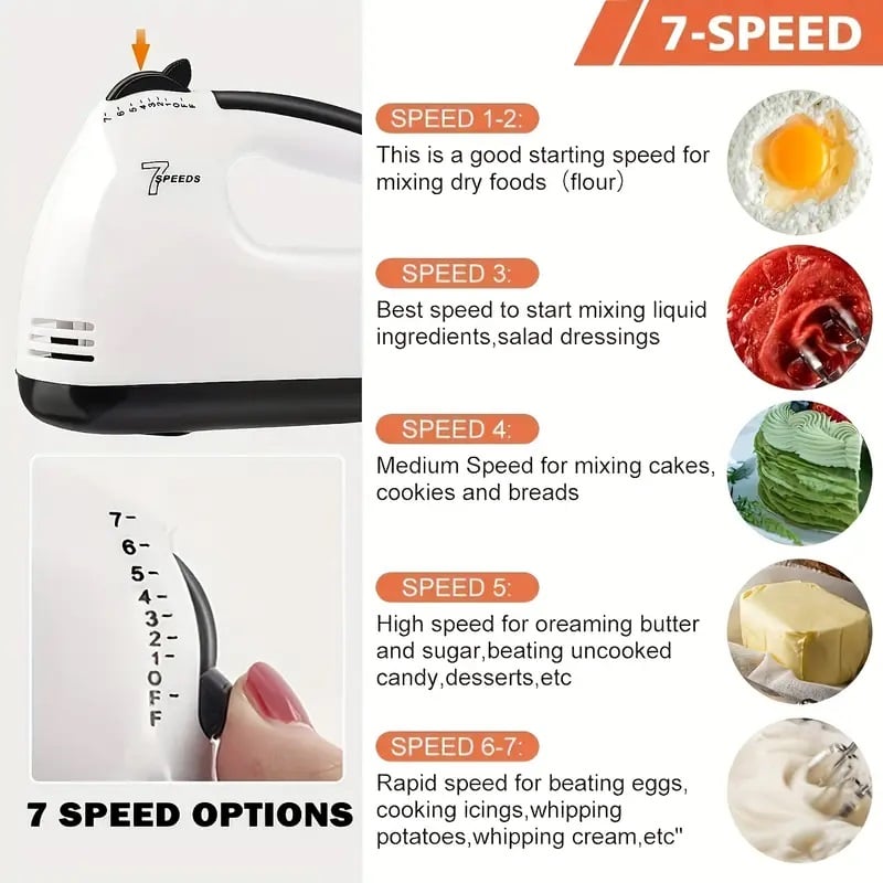 Picture of Handheld Kitchen Appliance - 7-Speed Electric Mixer for Baking, Cooking & Desserts (110V, US Plug) - Multicolor