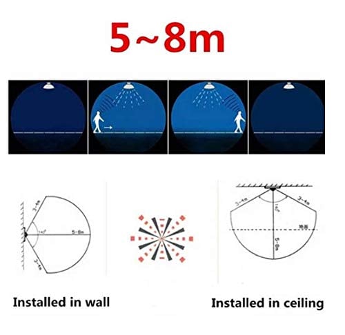 Picture of Motion Sensor Holder PIR Infrared Sensor Switch Automatic for E27 Light Bulb Human Body Induction LED Light Lamp Holder Patch System White