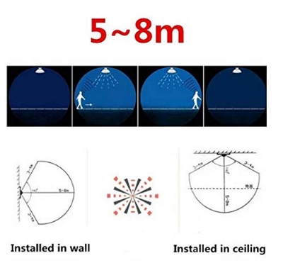 Picture of Motion Sensor Holder PIR Infrared Sensor Switch Automatic for E27 Light Bulb Human Body Induction LED Light Lamp Holder Patch System White