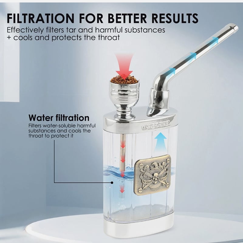 Picture of Pocket Water Pipe - Multicolor