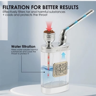 Picture of Pocket Water Pipe - Multicolor