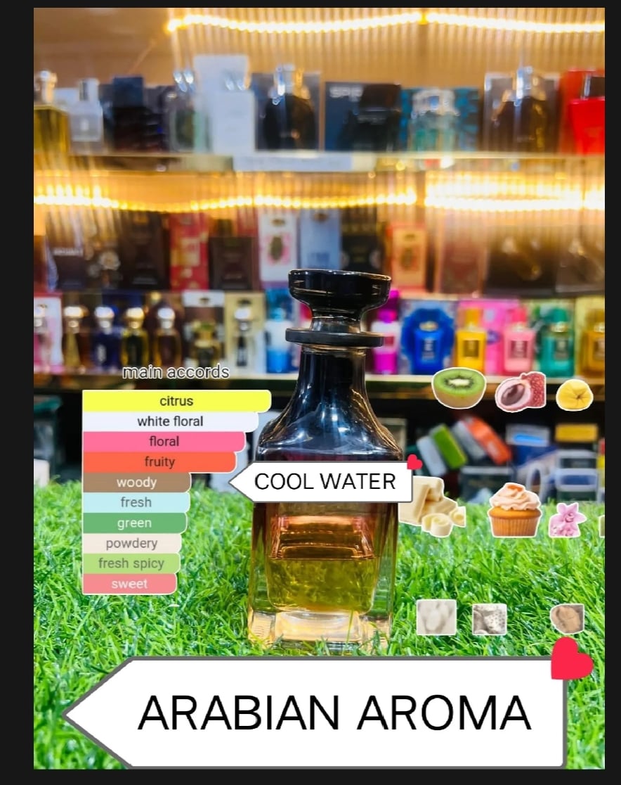 Picture of Soft Perfume Type Attar for Gift - Attar Combo Pack 5 in 1 for Men & Women-Multicolor