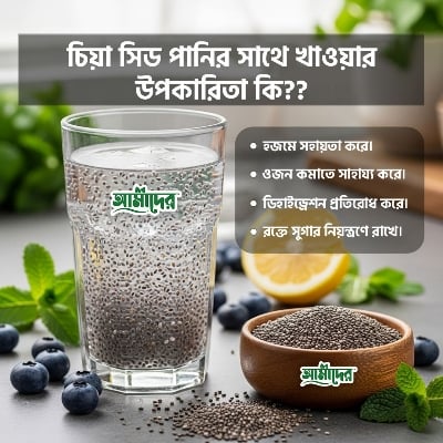 Picture of Amader Chia Seeds(1 kG) | Imported Pure & Fresh | Omega-3 Rich High Fiber Natural Superfood for Weight Management, Heart Health & Daily Nutrition