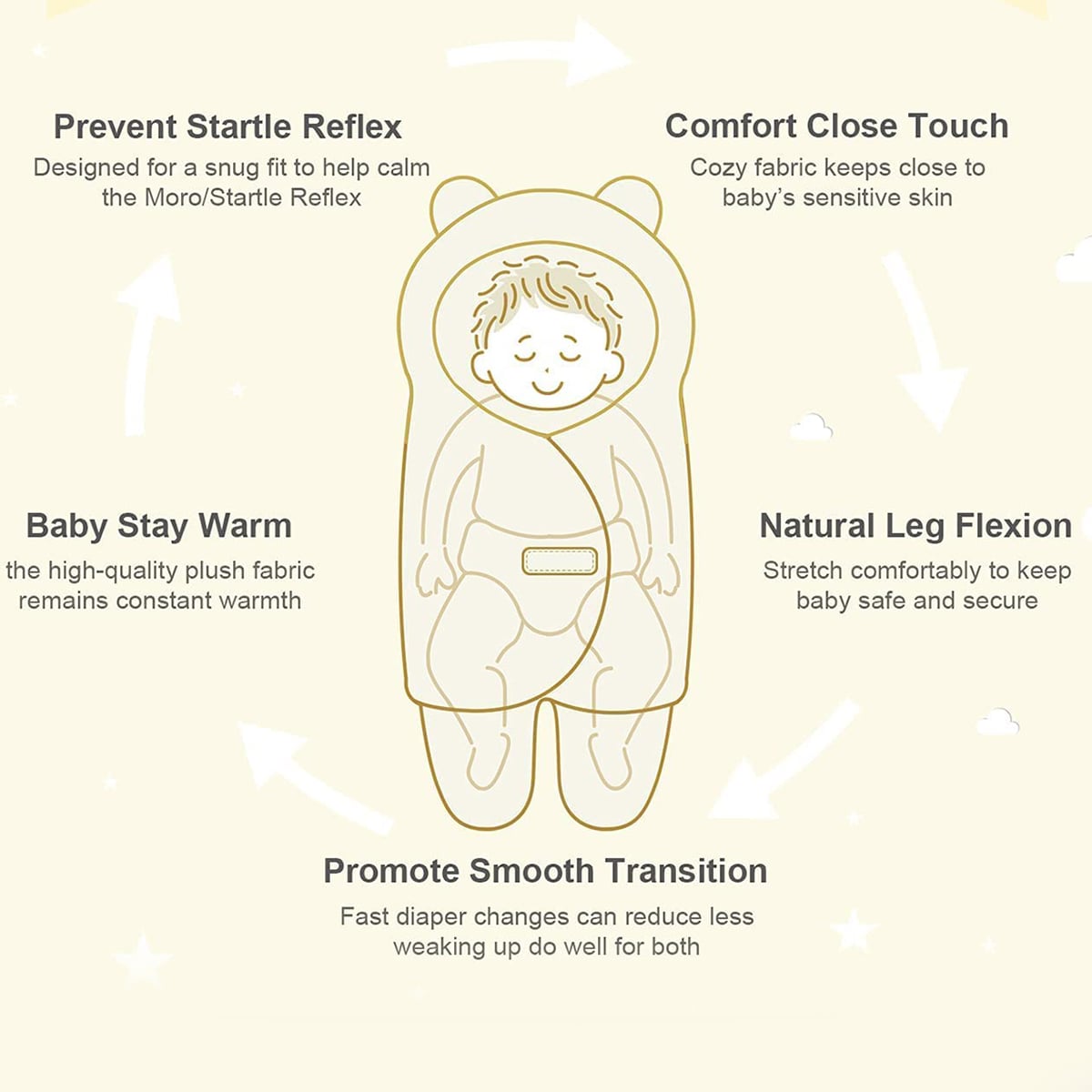 Picture of Baby Sleeping Bag for Newborn Kids (Free Size, 1 Year, 1Pcs) - Coffee