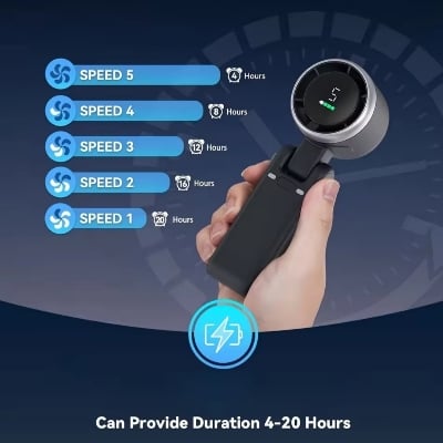 Picture of Turbo Fan HandheldRechargeable Fan Portable Mini Hand Fan USB Rechargeable Foldable Hanging Neck Fan 1800mAh USB Mini Portable Small Turbo Fan - Multicolor
