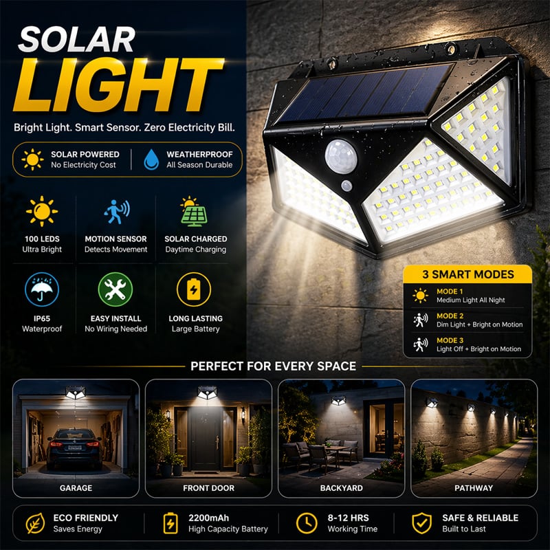 Picture of 100 LED Solar Wall Light with PIR Motion Sensor | Outdoor Waterproof IP65 Solar Lamp for Garden, Patio & Street Light