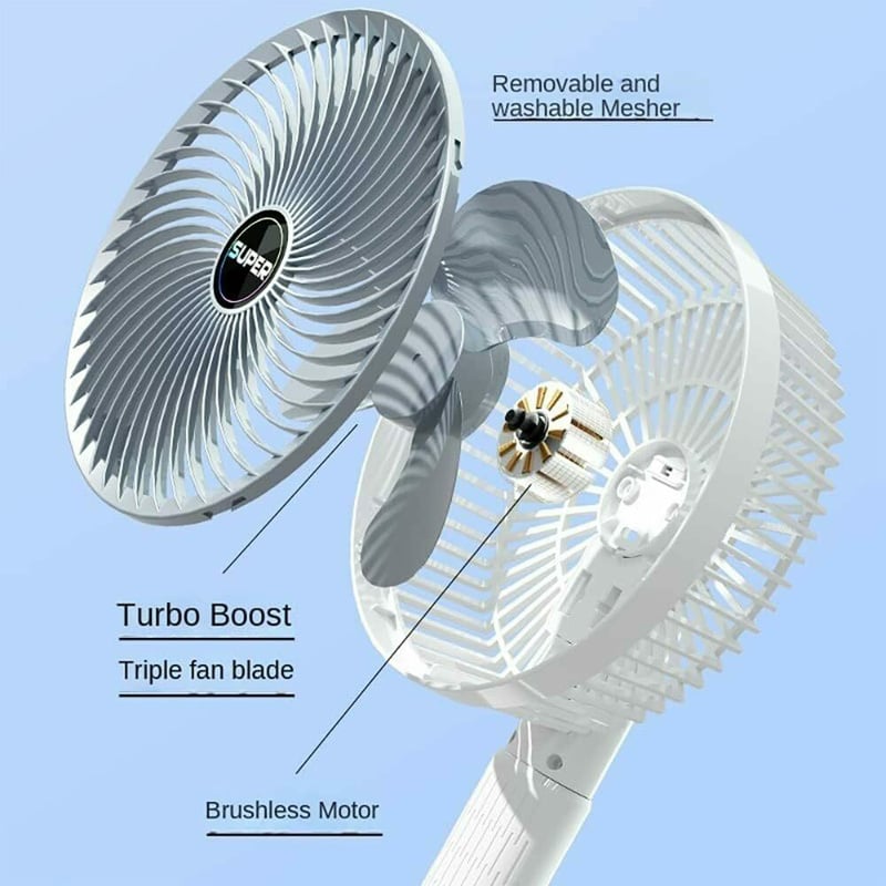Picture of Rechargeable Circulation Clamp Fan 360 Degree Rotating – Multi Angle Multifunctional Clip Fan, Portable USB Desk Fan with Strong Airflow for Home Office Travel