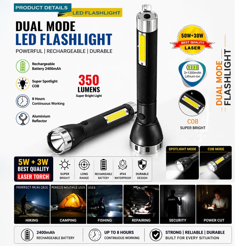 Picture of Powerful Torch Light SM-2080 High Power LED Flashlight – Rechargeable, Waterproof, 1000M Long Range, Zoomable, Compact Design, Digital Display, Ideal for Outdoor, Camping, Emergency, Hiking, and Heavy Duty Use