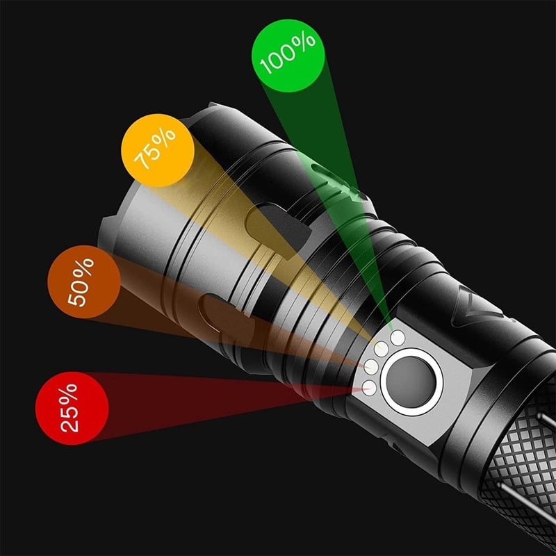 Picture of XHP50 LED Torch Light – Rechargeable Type C LED Flashlight USB Zoom Torchlight – High Power LED Torch for Outdoor, Emergency, Camping, and Night Use
