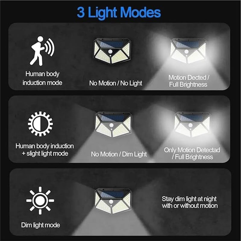 Picture of 100 LED Solar Wall Light with PIR Motion Sensor | Outdoor Waterproof IP65 Solar Lamp for Garden, Patio & Street Light