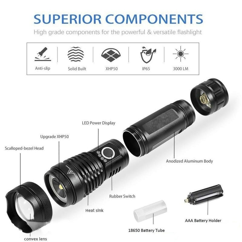 Picture of XHP50 LED Torch Light – Rechargeable Type C LED Flashlight USB Zoom Torchlight – High Power LED Torch for Outdoor, Emergency, Camping, and Night Use