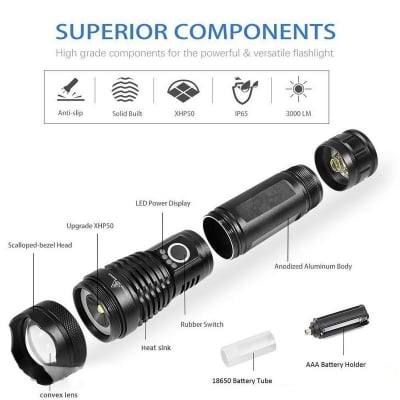 Picture of XHP50 LED Torch Light – Rechargeable Type C LED Flashlight USB Zoom Torchlight – High Power LED Torch for Outdoor, Emergency, Camping, and Night Use