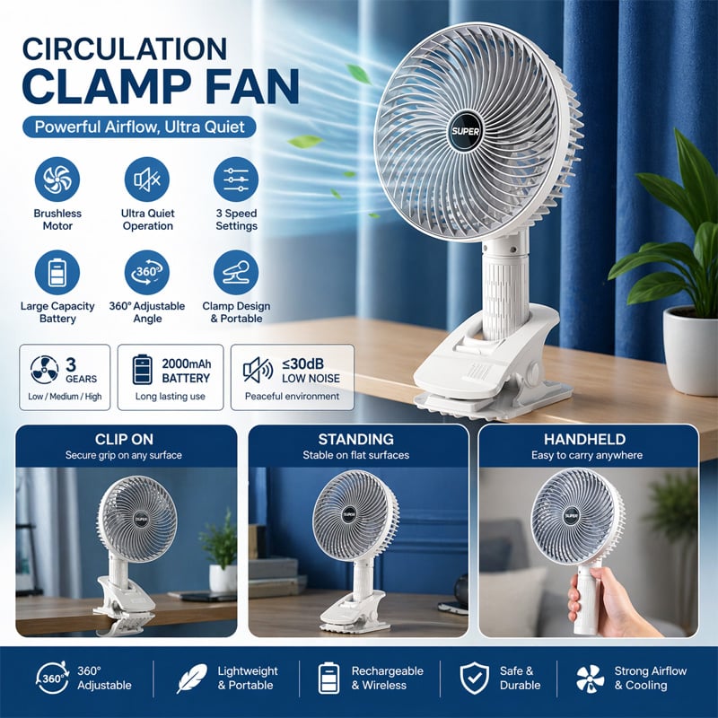 Picture of Rechargeable Circulation Clamp Fan 360 Degree Rotating – Multi Angle Multifunctional Clip Fan, Portable USB Desk Fan with Strong Airflow for Home Office Travel