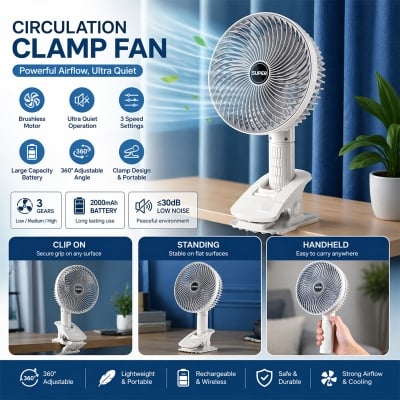 Picture of Rechargeable Circulation Clamp Fan 360 Degree Rotating – Multi Angle Multifunctional Clip Fan, Portable USB Desk Fan with Strong Airflow for Home Office Travel