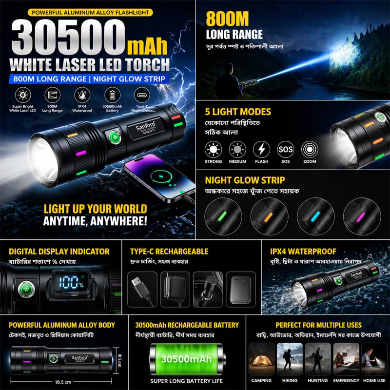 Picture of Powerful Aluminum Alloy Flashlight 30500mAh – Sanford White Laser LED Torch with Night Glow Strip, 800M Long Range, Waterproof, Type-C Rechargeable, Digital Display for Outdoor, Camping, Emergency Use