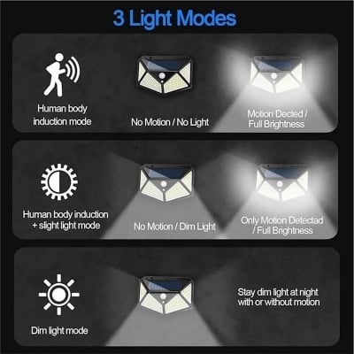 Picture of 100 LED Solar Wall Light with PIR Motion Sensor | Outdoor Waterproof IP65 Solar Lamp for Garden, Patio & Street Light