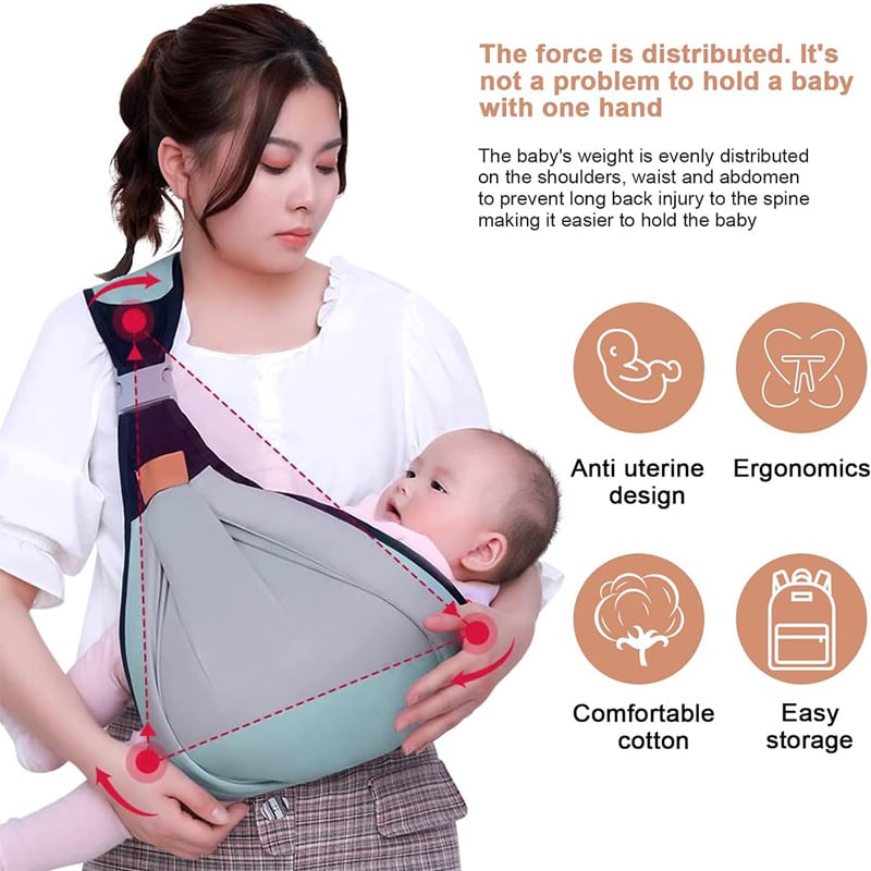 Picture of Baby Carrier Bag Lightweight Adjustable Front & Back Carry Baby Holder for Newborn to 3 Years Old – Comfortable Breathable Infant Carrier for Travel, Walking & Daily Use