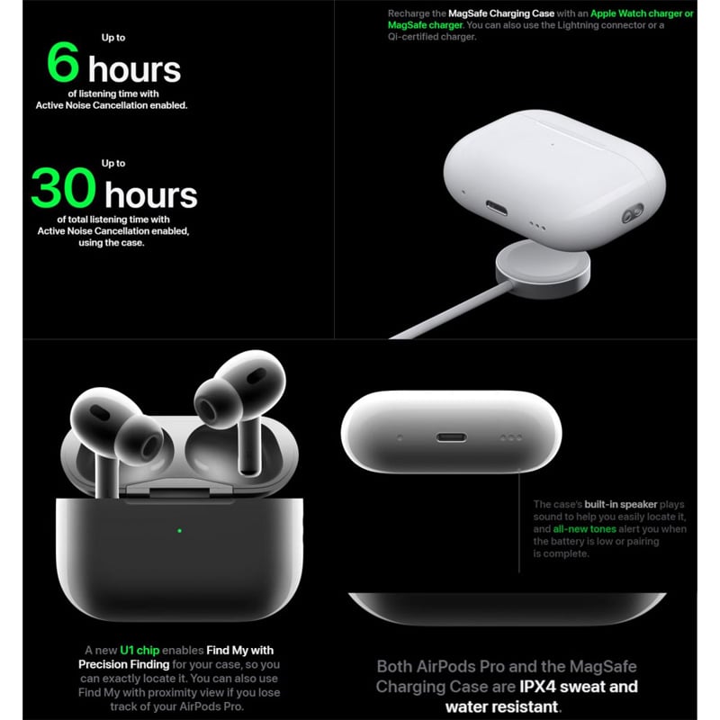 Picture of AirPods Pro 2nd Gen Active Noise Cancelling Earbuds with Custom Fit and Superior Sound Quality