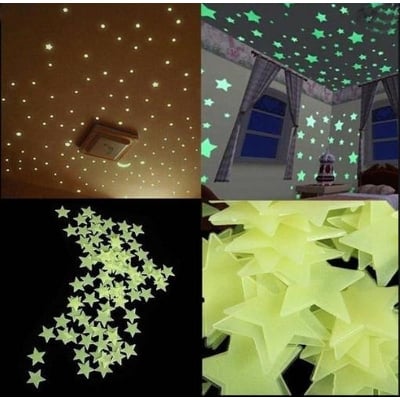 Picture of Wall Decoration Sticker Radium
