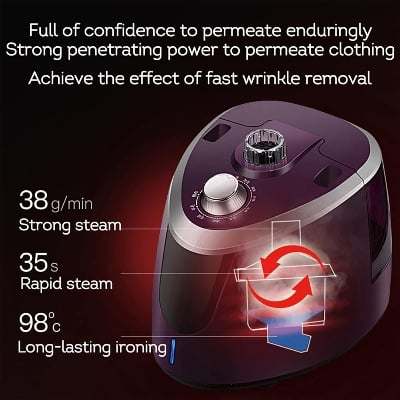 Picture of Miyako Steam Iron LGS-810 Vertical Steam Steamer for Clothes, 1950W Telescopic Double Posts Steamer for Commercial Home Multicolor