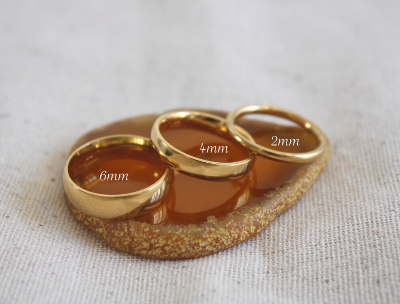 Picture of Stainless Steel Finger Ring For Men/Women - Lifestyle