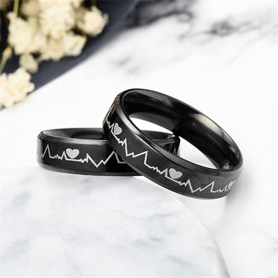 Picture of Stainless Steel Finger Ring For Men- Ring For Men - Black