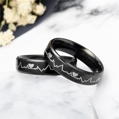 Picture of Stainless Steel Finger Ring For Men- Ring For Men - Black