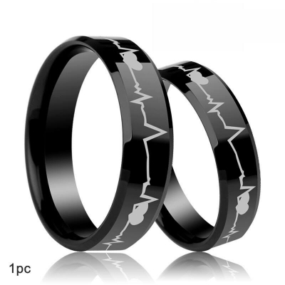 Picture of Stainless Steel Finger Ring For Men- Ring For Men - Black