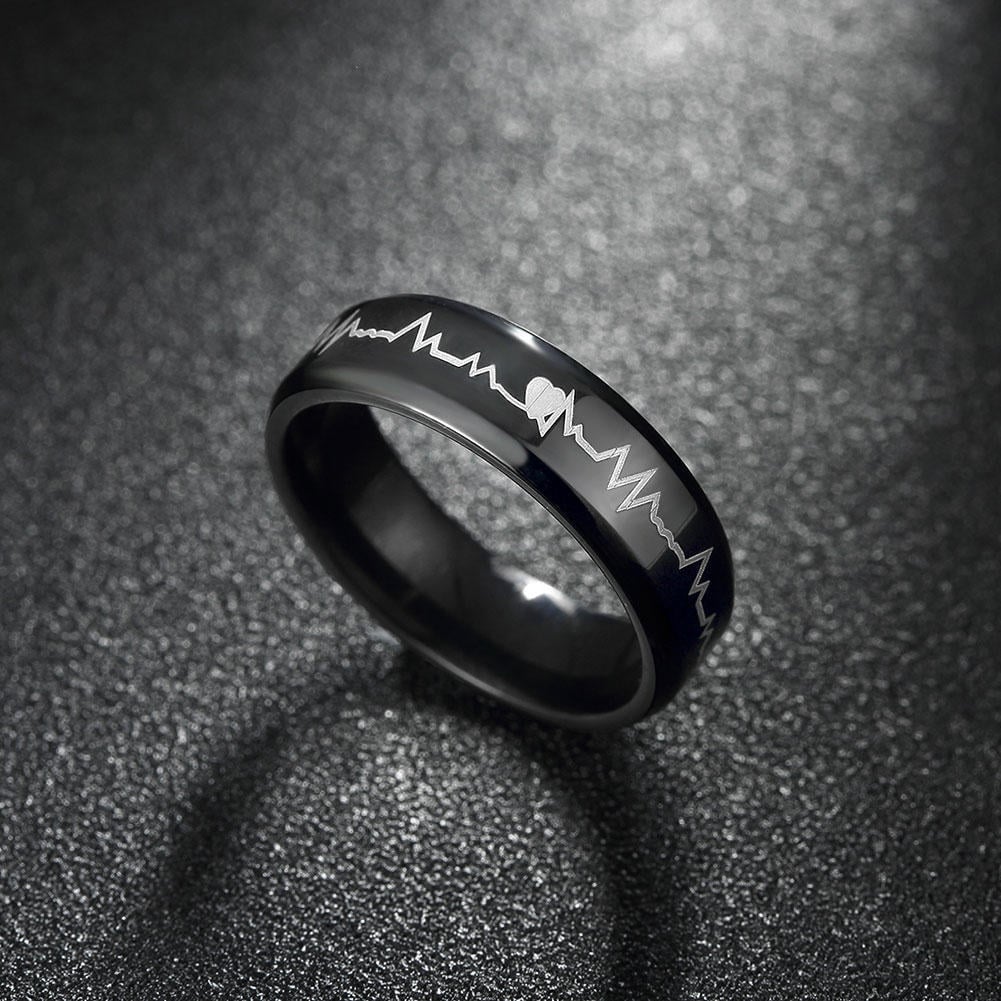 Picture of Stainless Steel Finger Ring For Men- Ring For Men - Black