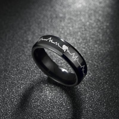 Picture of Stainless Steel Finger Ring For Men- Ring For Men - Black