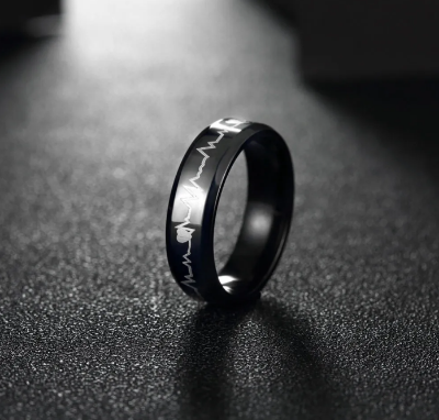 Picture of Stainless Steel Finger Ring For Men- Ring For Men - Black