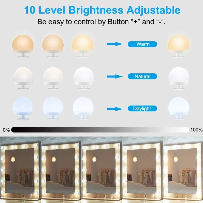 Picture of LED Light Makeup Mirror Bulbs Vanity Lights USB 12V Bedroom Dressing Table Lighting Dimmable  LED Vanity Light For Mirror Light-White