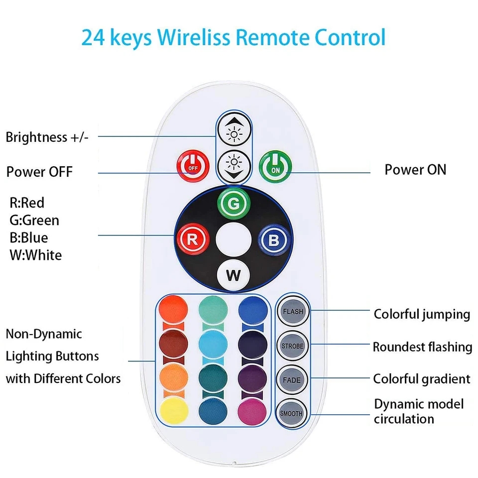 Picture of 1500W Waterproof LED RGB Controller With 24 Keys IR Remote for 2835 5050 RGB LED Tape or Neon Light EU Plug-Yellow