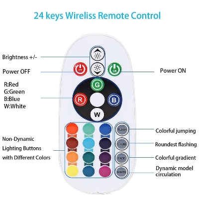 Picture of 1500W Waterproof LED RGB Controller With 24 Keys IR Remote for 2835 5050 RGB LED Tape or Neon Light EU Plug-Yellow