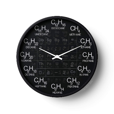Picture of Chemistry Hydrocarbon Wall Clock Black