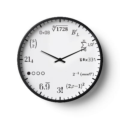 Picture of Mathematics Formula Wall Clock White