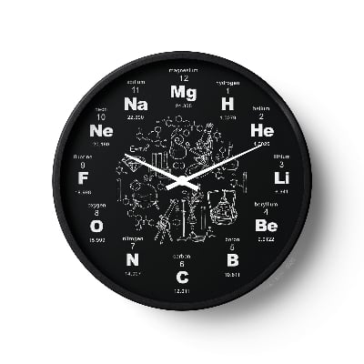 Picture of Periodic Table Chemistry Wall Clock
