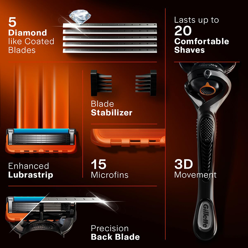 Picture of Gillette Fusion Manual Razor for Men