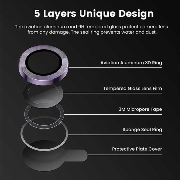 Picture of Metal Camera Lens Protector for iPhone 12, 13, 14 Pro and Pro Max HD 9H Tempered Glass Scratch Resistant