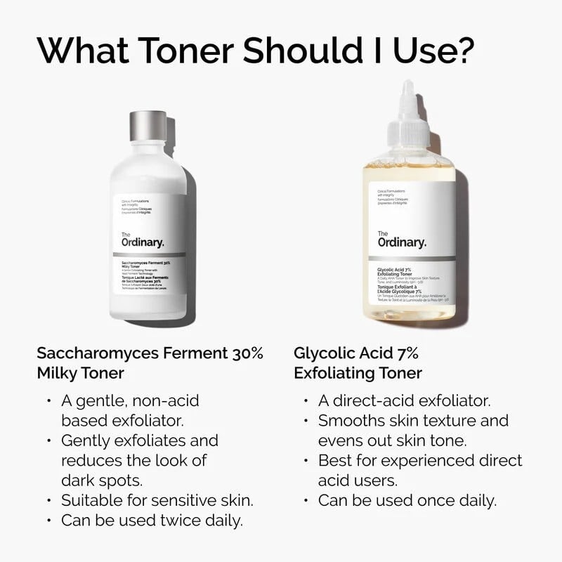 Picture of Glycolic Acid 7% Exfoliating Toner-240ML, (Double Layer Labelling) (Previously Glycolic Acid 7% Toning Solution)