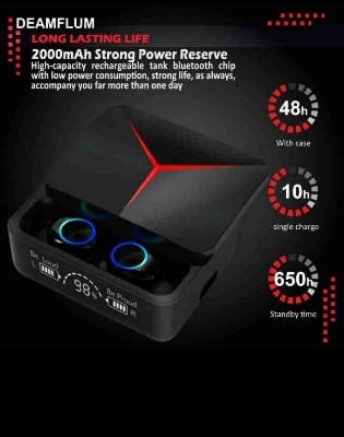 Picture of M90 Pro Tws Earphones Hd Voice Noise Cancelling Earbuds - Bluetooth Headphone Black