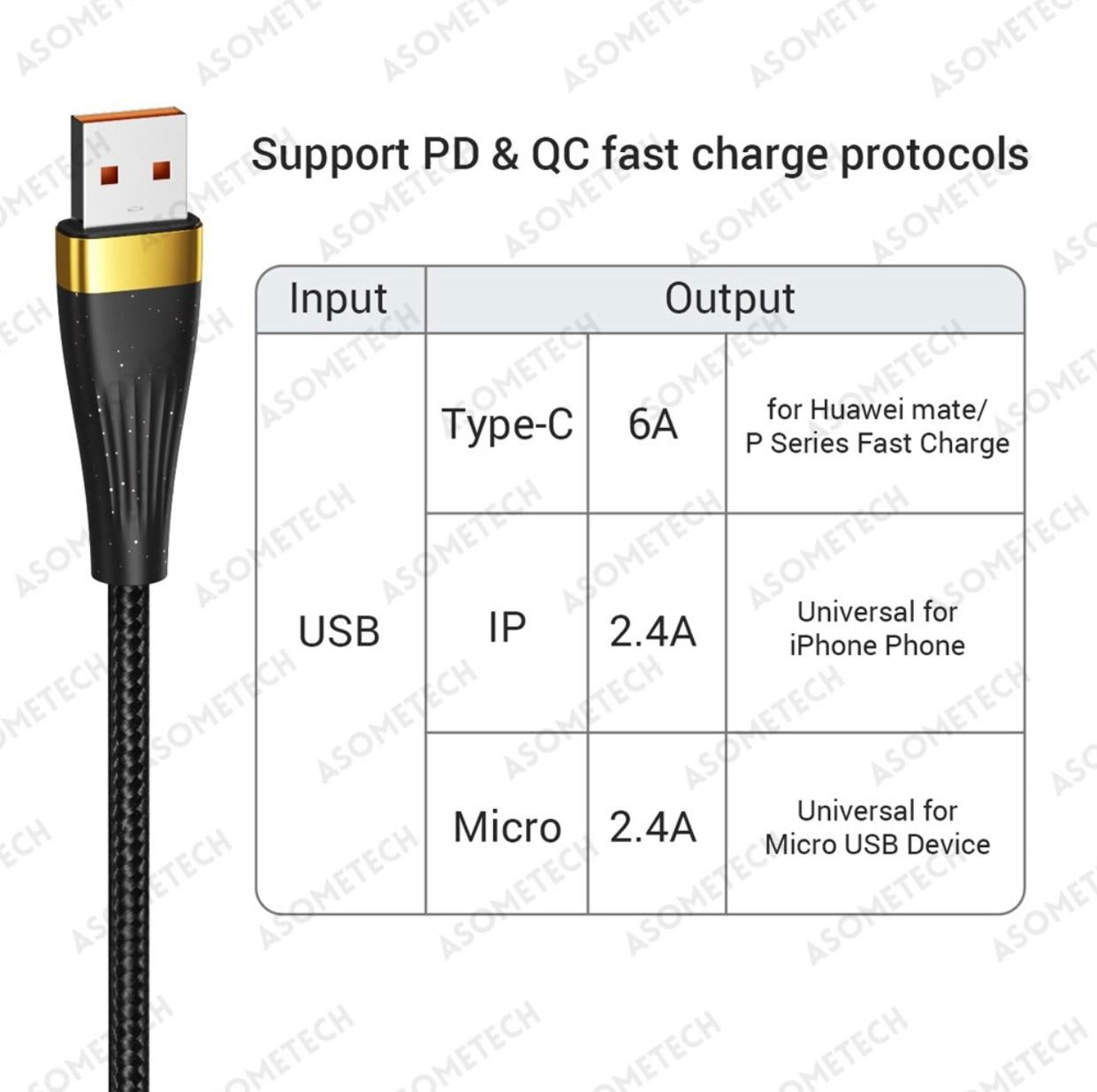 Picture of ASOMETECH 3 in 1 USB Charge Cable 6A 100W for Huawei/Honor Portable Micro USB TypeC.. Black