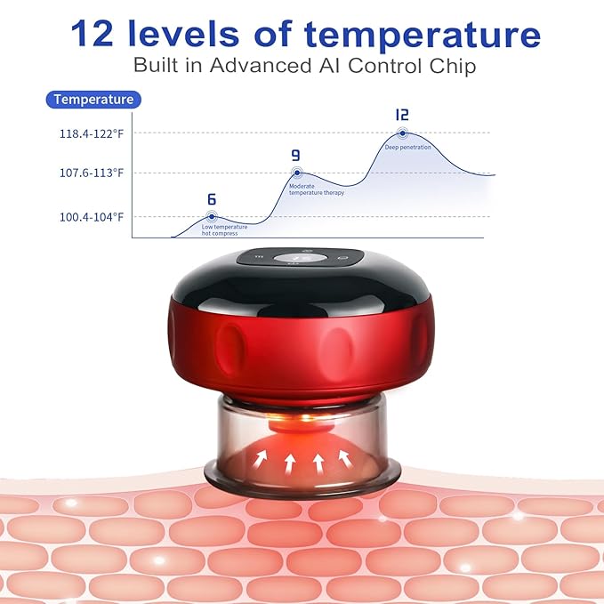 Picture of Electric Cupping Therapy Massager - Multicolor