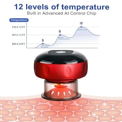 Picture of Electric Cupping Therapy Massager - Multicolor